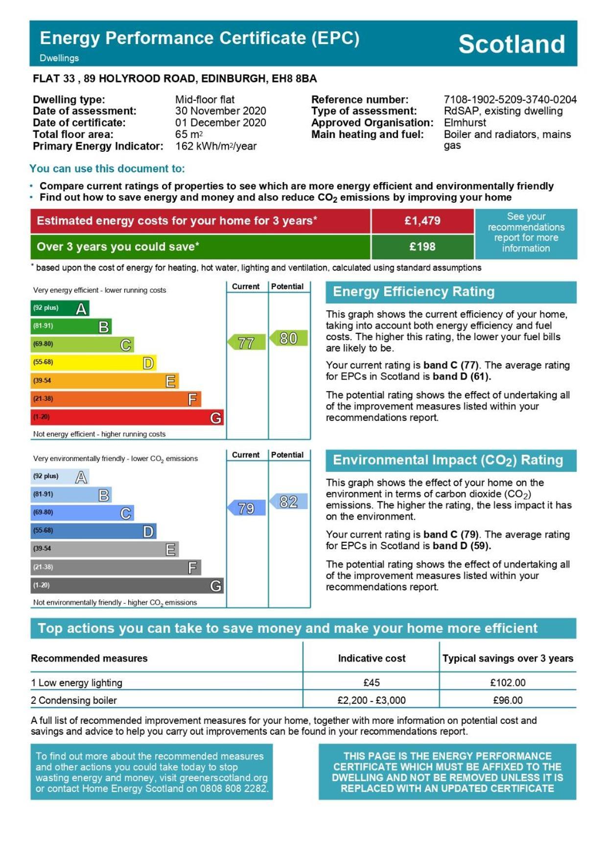 The Park - Holyrood Road With Free Parking Apartment Edinburgh Luaran gambar